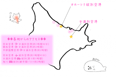 北海道