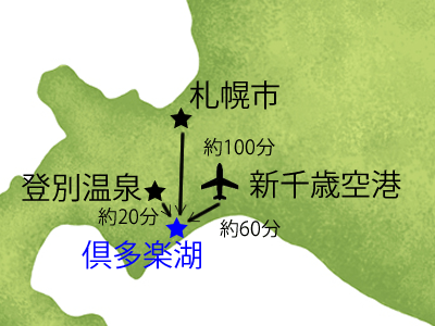 北海道